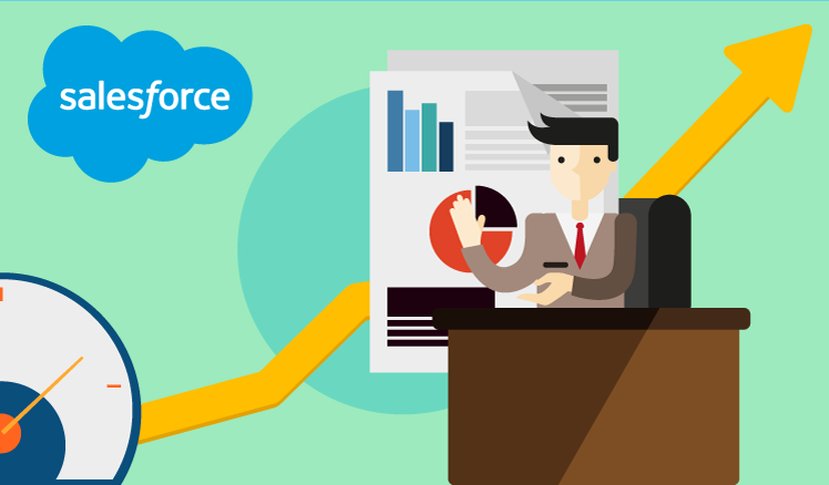 Salesforce Performance Enhancement